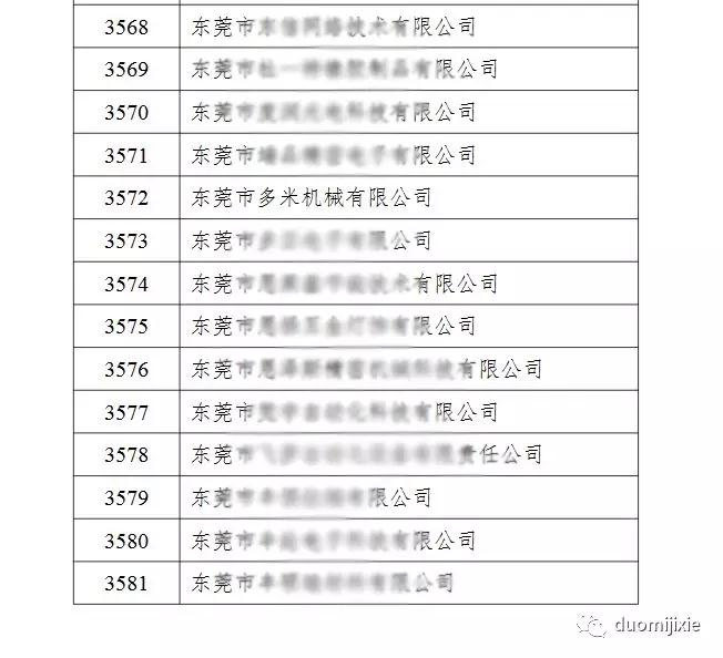 新高度！多米荣获多项荣誉证书