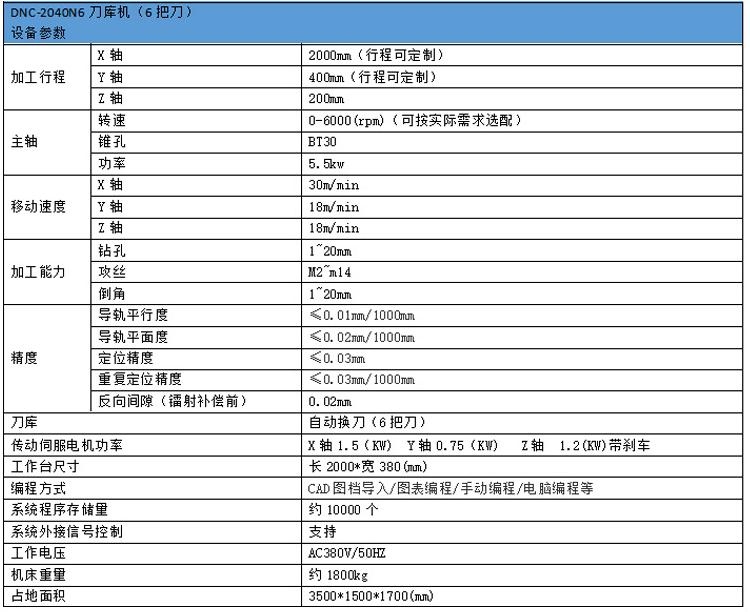 DNC-2040N6自动换刀数控钻攻机