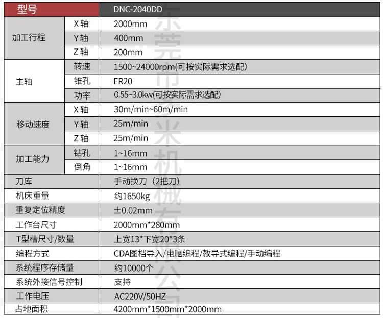 DNC-2040双系统自动换刀数控钻攻机参数