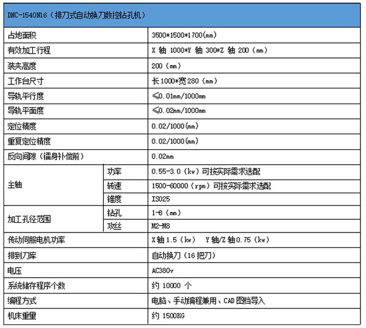 高速钻攻一体机参数