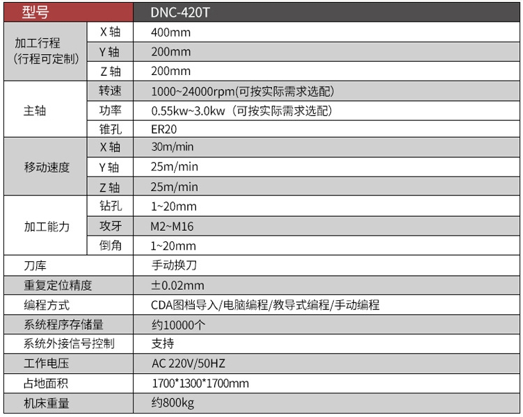 DNC-420T自动钻攻机参数